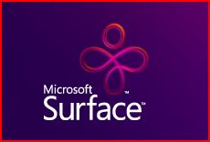 surface